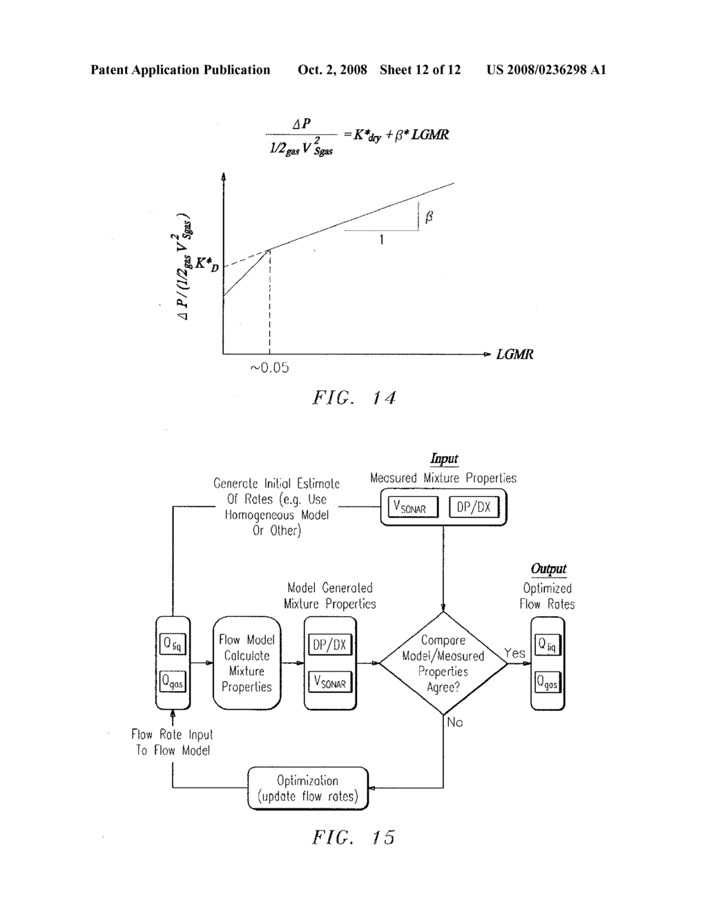 Wet Gas Metering Using A Differential Pressure And A Sonar Based Flow Meter - diagram, schematic, and image 13