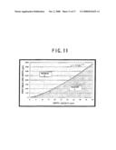 PRINTING PLATE FOR REVERSED RELIEF OFFSET PRINTING, METHOD OF FABRICATING THE SAME, AND METHODS OF FABRICATING SUBSTRATE AND DISPLAY DEVICE diagram and image