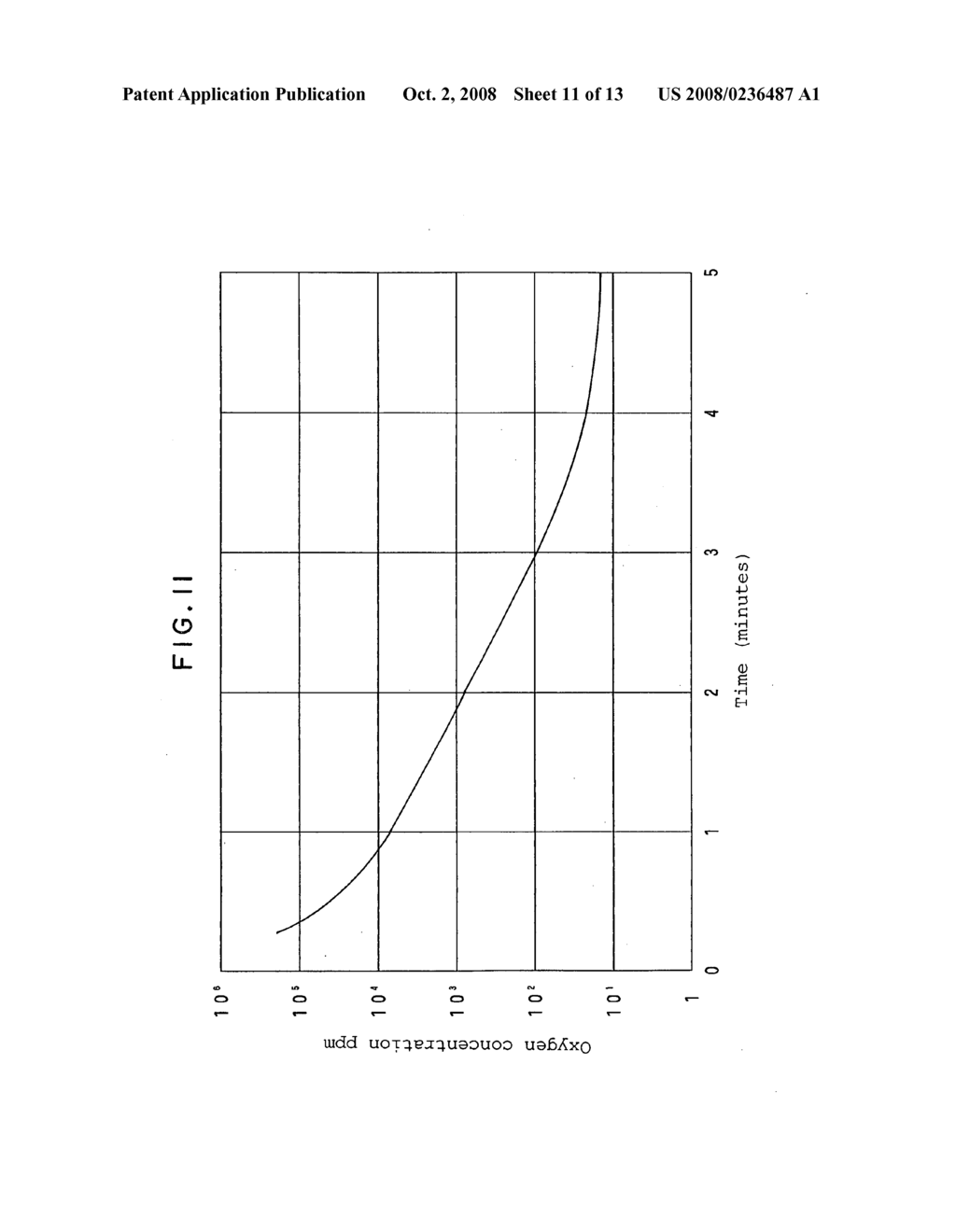 Semiconductor Manufacturing Apparatus And Semiconductor Device Manufacturing Method - diagram, schematic, and image 12