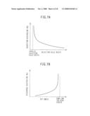 Control Device for High-Pressure Fuel System diagram and image