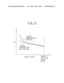 Control Device for High-Pressure Fuel System diagram and image