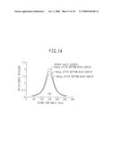 Control Device for High-Pressure Fuel System diagram and image