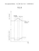 Control Device for High-Pressure Fuel System diagram and image