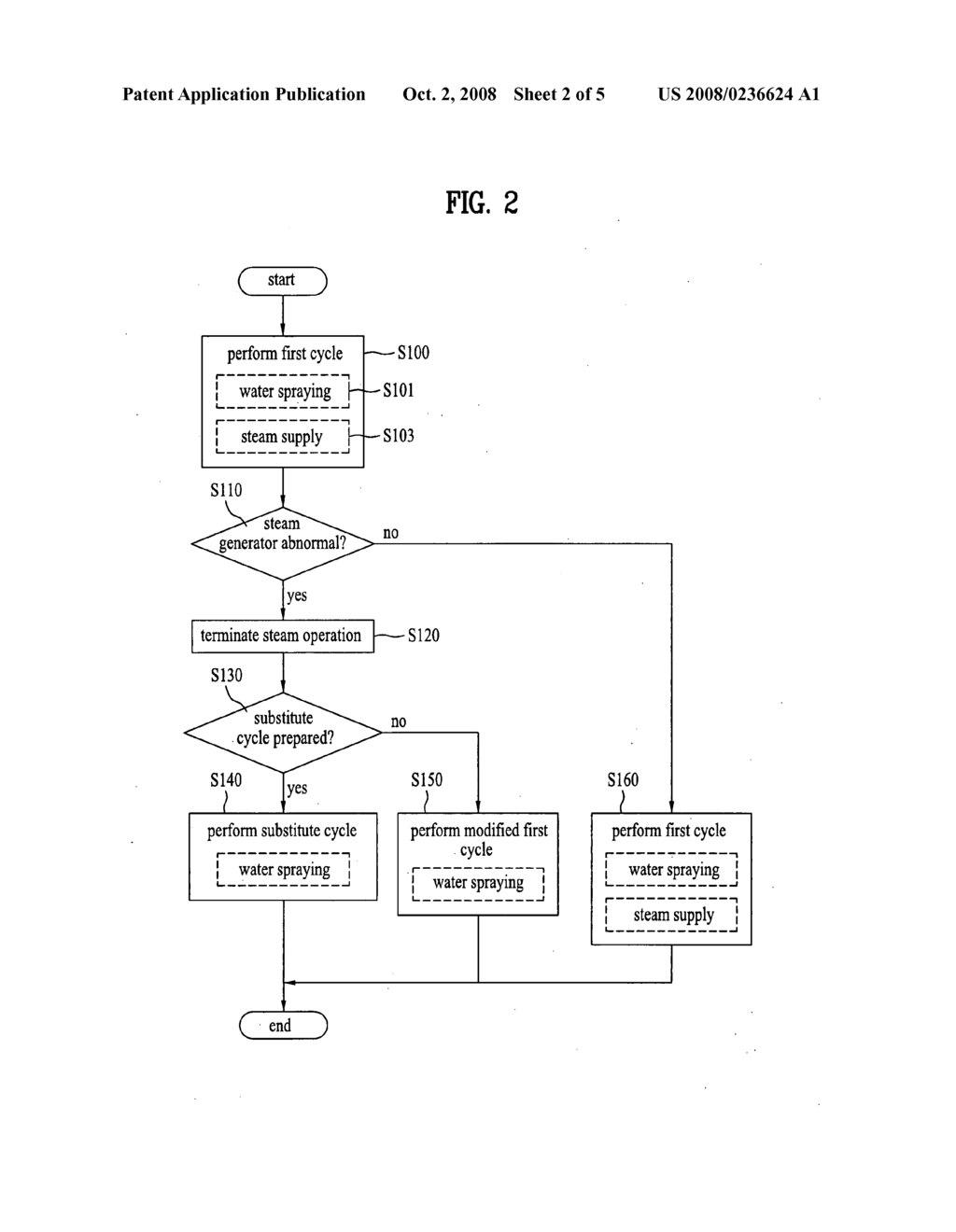 Method for controlling a dish washing machine - diagram, schematic, and image 03