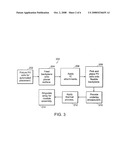 Solar module manufacturing processes diagram and image