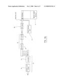 UTILIZATION OF COLORATION TO IMPROVE THE DETECTION OF  HIT OR MISS  DEFECTS WHEN USING SCANNER EQUIPMENT AND AN AUTOMATED SAW TO REMOVE DEFECTS IN WOOD PIECES diagram and image