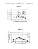 PLASMA PROCESSING APPARATUS diagram and image