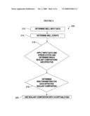 USE OF MICRO-ELECTRO-MECHANICAL SYSTEMS (MEMS) IN WELL TREATMENTS diagram and image