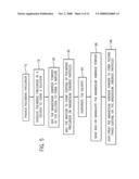 Low resistivity joints for joining wires and methods for making the same diagram and image