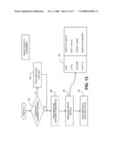 METHOD AND SYSTEM FOR COLLABORATIVE CAPTURE AND REPLAY OF DIGITAL MEDIA FILES USING MULTIMODAL DOCUMENTS diagram and image