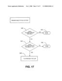 METHOD AND SYSTEM FOR COLLABORATIVE CAPTURE AND REPLAY OF DIGITAL MEDIA FILES USING MULTIMODAL DOCUMENTS diagram and image