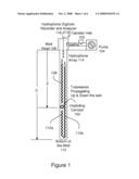 DETERMINATION OF DOWNHOLE PRESSURE WHILE PUMPING diagram and image