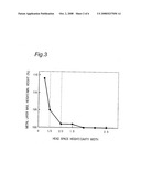 ELECTROCASTING METHOD diagram and image