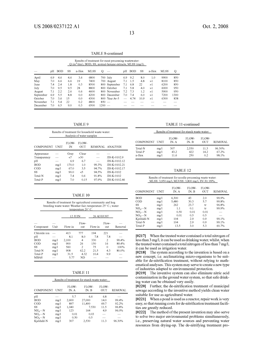 Water Treatment By Activated Sludge - diagram, schematic, and image 22