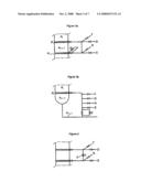 Process and device for simulated moving bed separation with a reduced number of valves and lines diagram and image