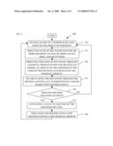 METHODS AND ARRANGEMENTS TO REDUCE HARDNESS OF WATER IN A HOT WATER SYSTEM diagram and image