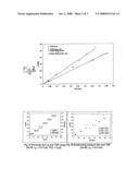 Method and Apparatus for the Photocatalytic Treatment of Fluids diagram and image