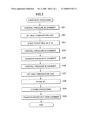 SUBSTRATE PROCESSING APPARATUS AND SUBSTRATE PROCESSING METHOD diagram and image