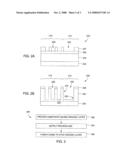 METHOD OF ETCHING AN ORGANIC LOW-K DIELECTRIC MATERIAL diagram and image