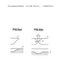 Laser Beam Machining Method for Printed Circuit Board diagram and image