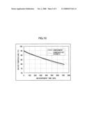 Heat-insulating container and method for manufacturing same diagram and image