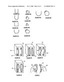 Rucksack diagram and image