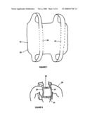 Rucksack diagram and image