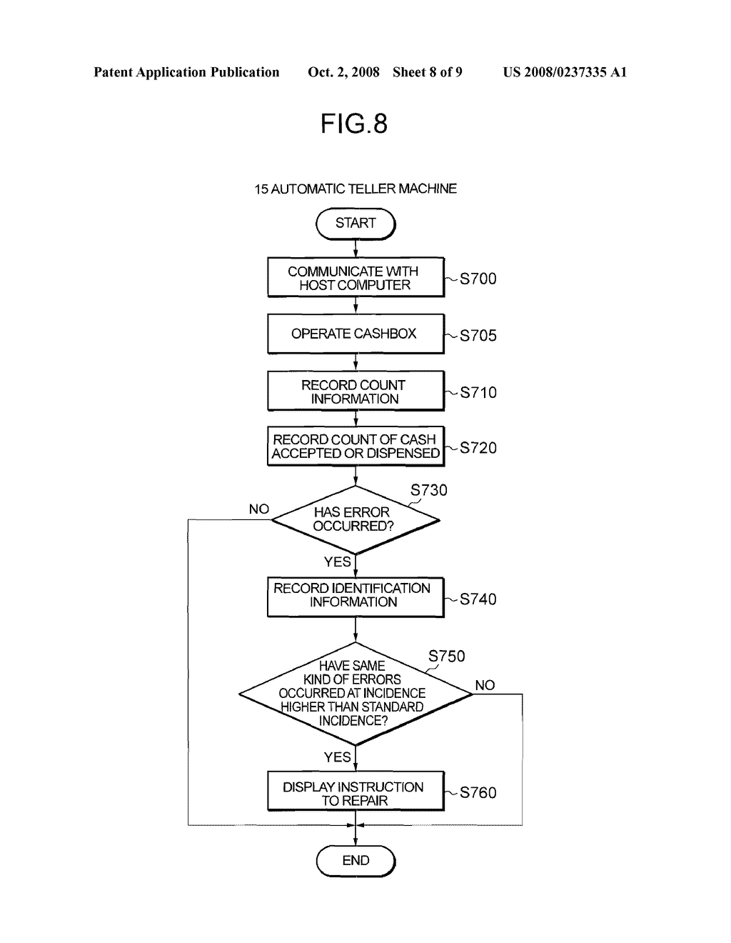 Method And System For Automatic Teller Machine Cash Management - diagram, schematic, and image 09