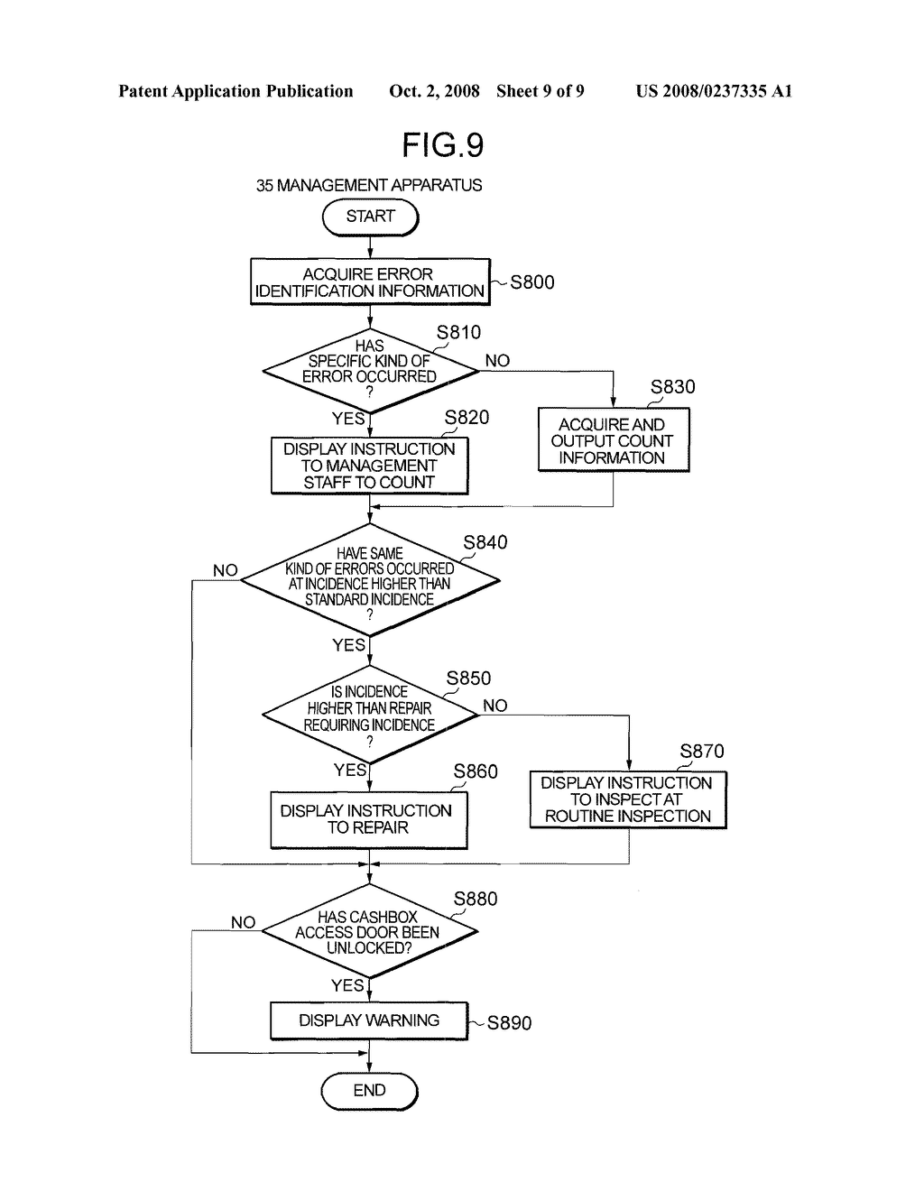 Method And System For Automatic Teller Machine Cash Management - diagram, schematic, and image 10