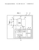 Semiconductor integrated circuit device diagram and image