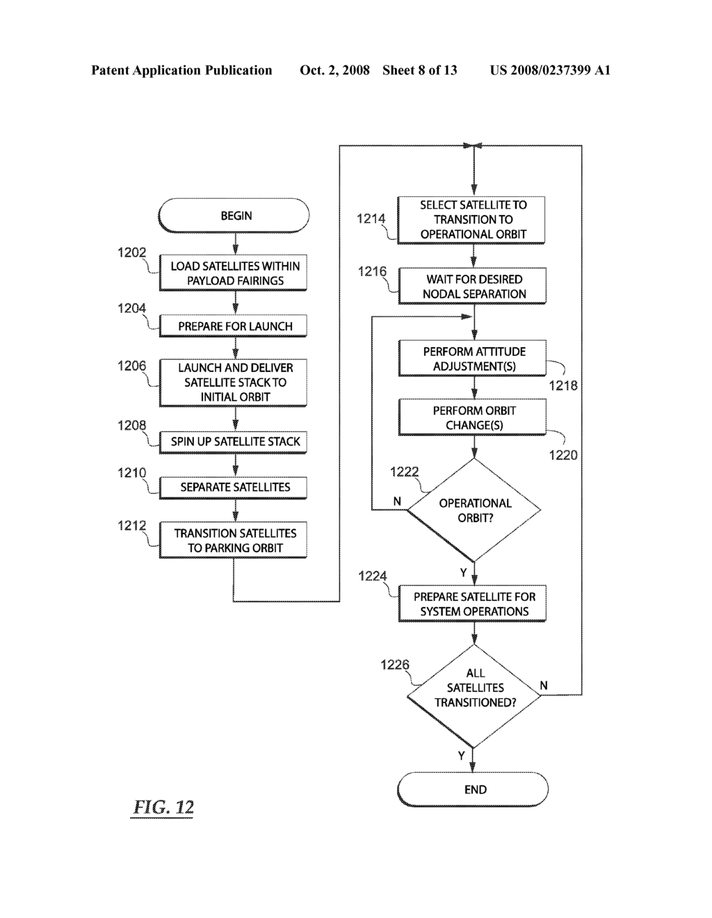 SATELLITES AND SATELLITE FLEET IMPLEMENTATION METHODS AND APPARATUS - diagram, schematic, and image 09