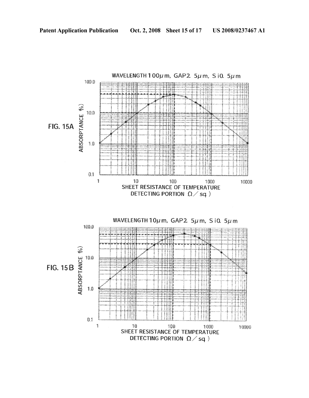 BOLOMETER-TYPE THZ-WAVE DETECTOR - diagram, schematic, and image 16