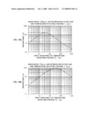 BOLOMETER-TYPE THz-WAVE DETECTOR diagram and image