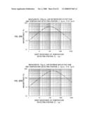 BOLOMETER-TYPE THz-WAVE DETECTOR diagram and image