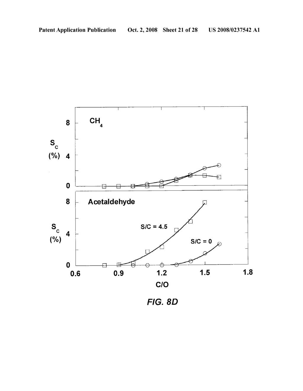 REACTIVE FLASH VOLATILIZATION OF FLUID FUELS - diagram, schematic, and image 22