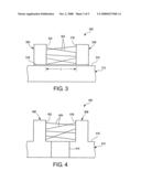 Methods of making nano-scale structures having controlled size, nanowire structures and methods of making the nanowire structures diagram and image