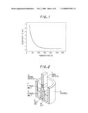 LIGHT EMITTING ELEMENT AND METHOD OF MAKING SAME diagram and image