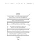 LIGHT EMITTING DIODE MODULE AND MANUFACTURING METHOD THEREOF diagram and image