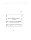 LIGHT EMITTING DIODE MODULE AND MANUFACTURING METHOD THEREOF diagram and image