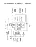 Integrated Circuits and Methods with Two Types of Decoupling Capacitors diagram and image