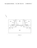 FABRICATION OF SELF-ALIGNED GALLIUM ARSENIDE MOSFETS USING DAMASCENE GATE METHODS diagram and image