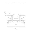 FABRICATION OF SELF-ALIGNED GALLIUM ARSENIDE MOSFETS USING DAMASCENE GATE METHODS diagram and image