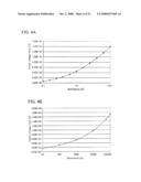 PHOTOELECTRIC CONVERSION DEVICE AND ELECTRONIC DEVICE PROVIDED WITH THE PHOTOELECTRIC CONVERSION DEVICE diagram and image