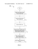 Localized spacer for a multi-gate transistor diagram and image