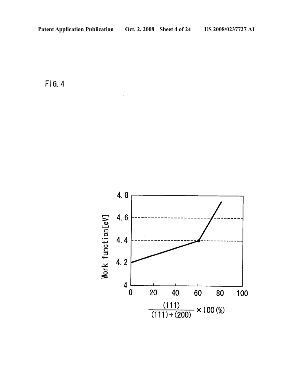 SEMICONDUCTOR DEVICE AND METHOD FOR MANUFACTURING A SEMICONDUCTOR DEVICE - diagram, schematic, and image 05