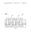 Integrated circuit, cell, cell arrangement, method for manufacturing an integrated circuit, method for manufacturing a cell arrangement; memory module diagram and image