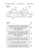 Integrated circuit, cell, cell arrangement, method for manufacturing an integrated circuit, method for manufacturing a cell arrangement; memory module diagram and image