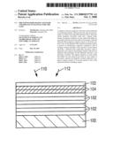 Zirconium oxide based capacitor and process to manufacture the same diagram and image