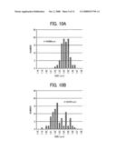 SEMICONDUCTOR DEVICE CAPABLE OF DECREASING VARIATIONS IN SIZE OF METAL RESISTANCE ELEMENT diagram and image