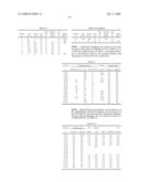 SECURITY DOCUMENT WITH A TRANSPARENT PATTERN AND A PROCESS FOR PRODUCING A SECURITY DOCUMENT WITH A TRANSPARENT PATTERN diagram and image